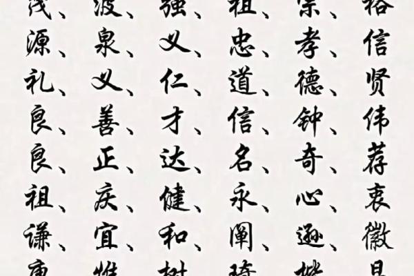 百氏宗祠对联和郡望堂号-姓名学-华易算命网姓名 百氏宗祠对联和郡望堂号-姓名学-华易算命网姓名