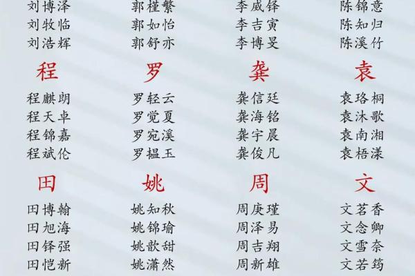 2019年5月18号寅时出生的男孩要怎么起名字姓名