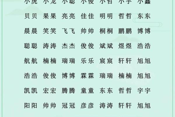 环保科技公司起名大全-名字大全-姓名学-华易算命网姓名