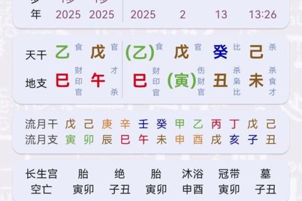 2019年4月6号寅时出生的男孩起名方法姓名