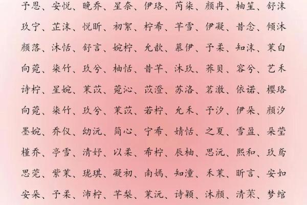 2019年7月5号酉时出生的女孩起什么名字好，五行是什么？姓名