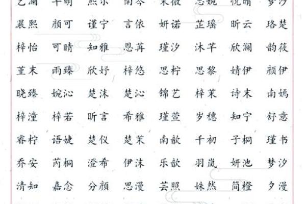 王姓女孩名字大全-王姓女孩起名字大全-王姓名字大全姓名