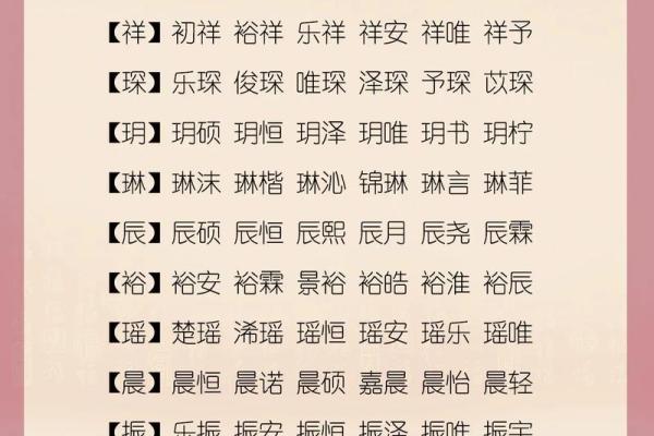 如何给属狗酉时出生的男孩起名，宜用哪些字姓名