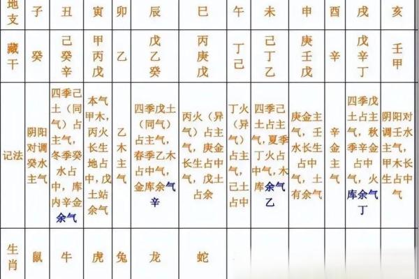 姓元的名人-姓名学-华易算命网姓名