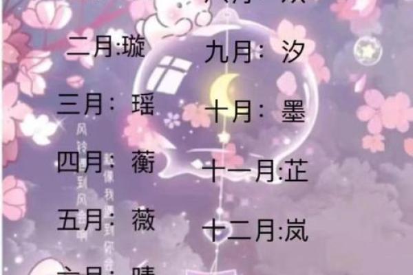 和季节和月份有关的名字-姓名学-华易算命网姓名