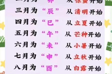 和季节和月份有关的名字-姓名学-华易算命网姓名