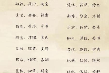 2019年6月3号丑时出生的男孩要怎么起名字姓名