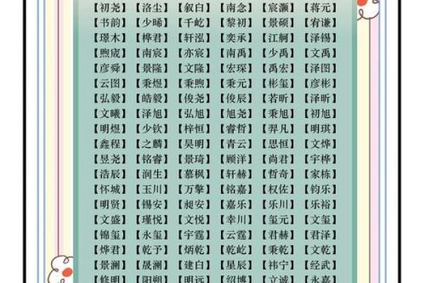 2019年3月21号卯时出生的男孩要怎么起名字姓名