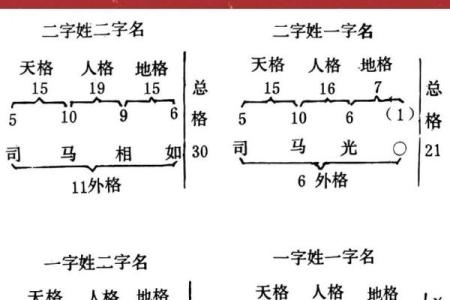 姓明的名人-姓名学-华易算命网姓名