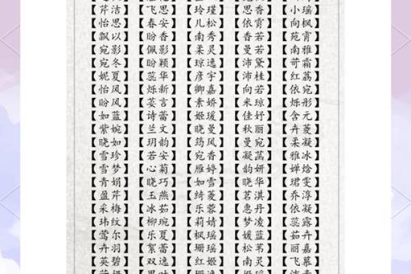 陶姓女孩名字大全-陶姓女孩起名字大全-陶姓名字大全姓名