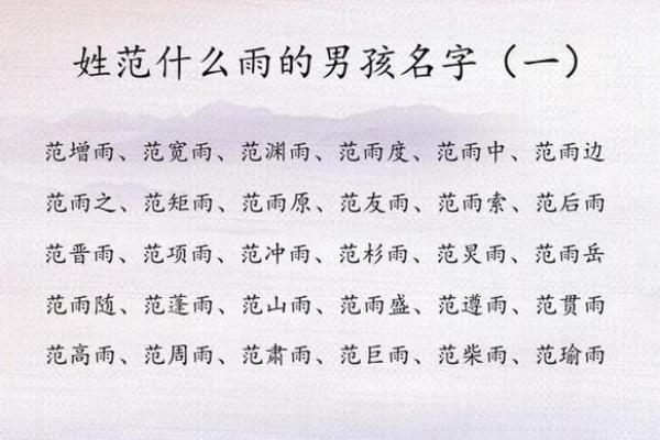 范姓女孩名字大全-范姓女孩起名字大全-范姓名字大全姓名