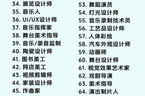 姓名与职业的紧密关系-姓名学-姓名分析姓名