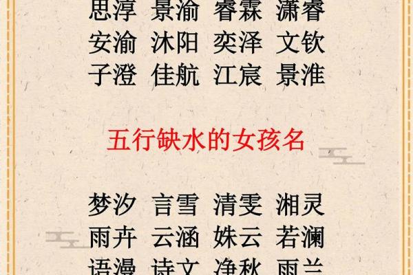 怎么样下午4点出生的属鼠男孩取名字姓名