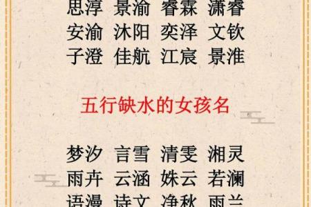 怎么样下午4点出生的属鼠男孩取名字姓名