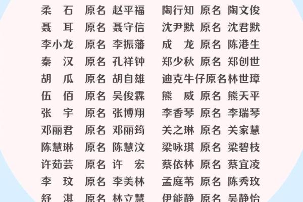 姓宓的名人-姓名学-华易算命网姓名 姓宓的名人-姓名学-华易算命网姓名