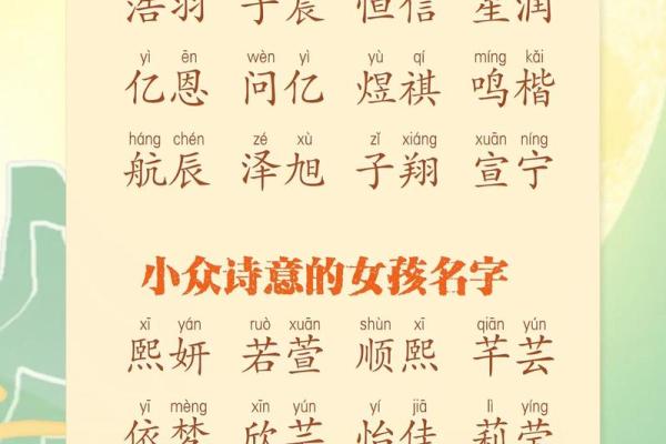 改名字大全-姓名学姓名