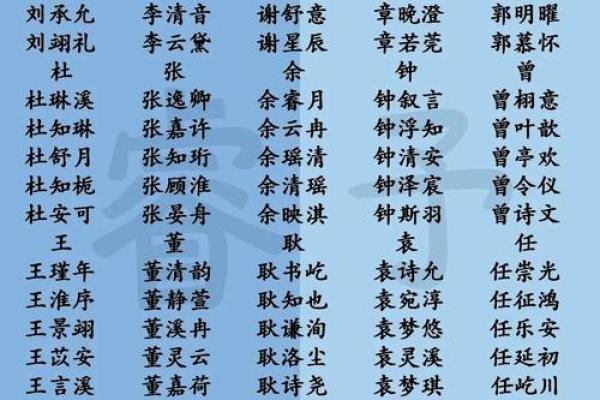 2019年处暑出生的男宝宝叫什么小名好?姓名 2019年处暑出生的男宝宝叫什么小名好?姓名