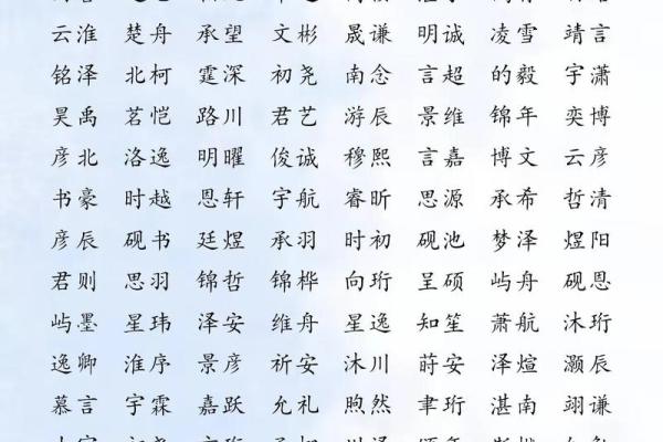 左姓男孩名字大全-左姓男孩起名字大全-左姓名字大全姓名 左姓男孩名字大全-左姓男孩起名字大全-左姓名字大全姓名