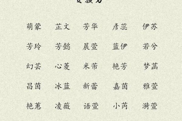 2019年3月12号丑时出生的女孩应该起什么样的名字姓名