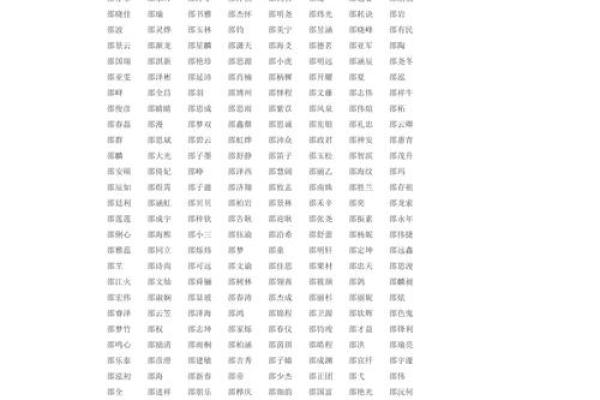 傅姓男孩名字大全-傅姓男孩起名字大全-傅姓名字大全姓名