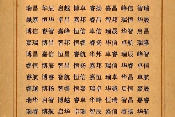 韦姓男孩名字大全-韦姓男孩起名字大全-韦姓名字大全姓名 韦姓男孩名字大全-韦姓男孩起名字大全-韦姓名字大全姓名