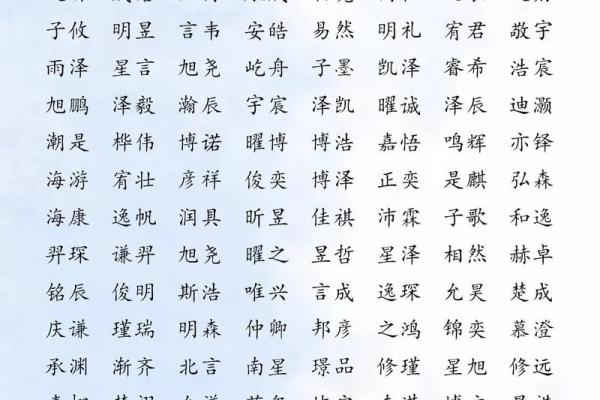 男孩起名常用字-姓名学-华易算命网姓名