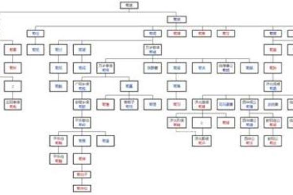 姓荀的名人-姓名学-华易算命网姓名 姓荀的名人-姓名学-华易算命网姓名