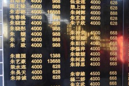 司马家族的字辈排行和宗祠对联-姓名学-华易算命网姓名